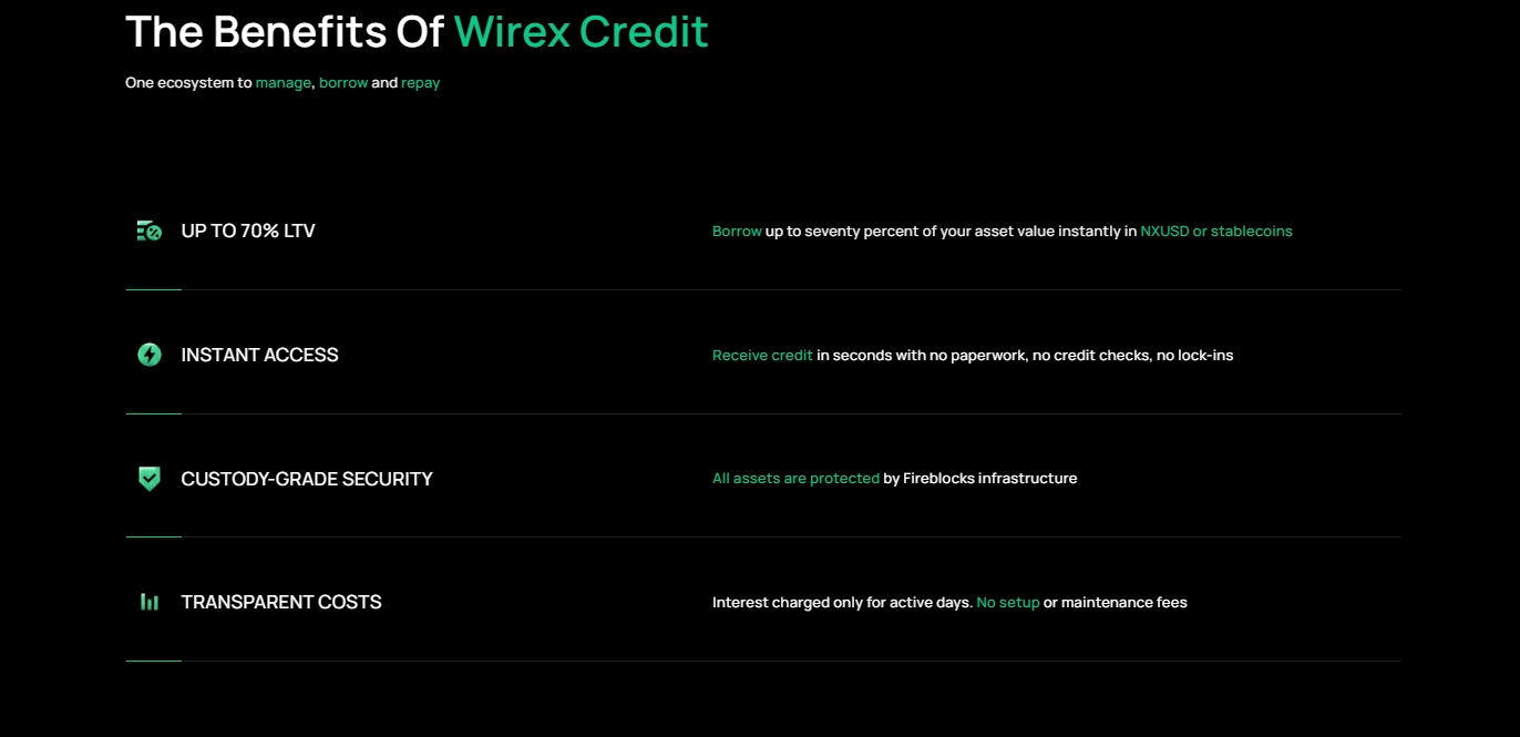 wirex-borrow-benefits