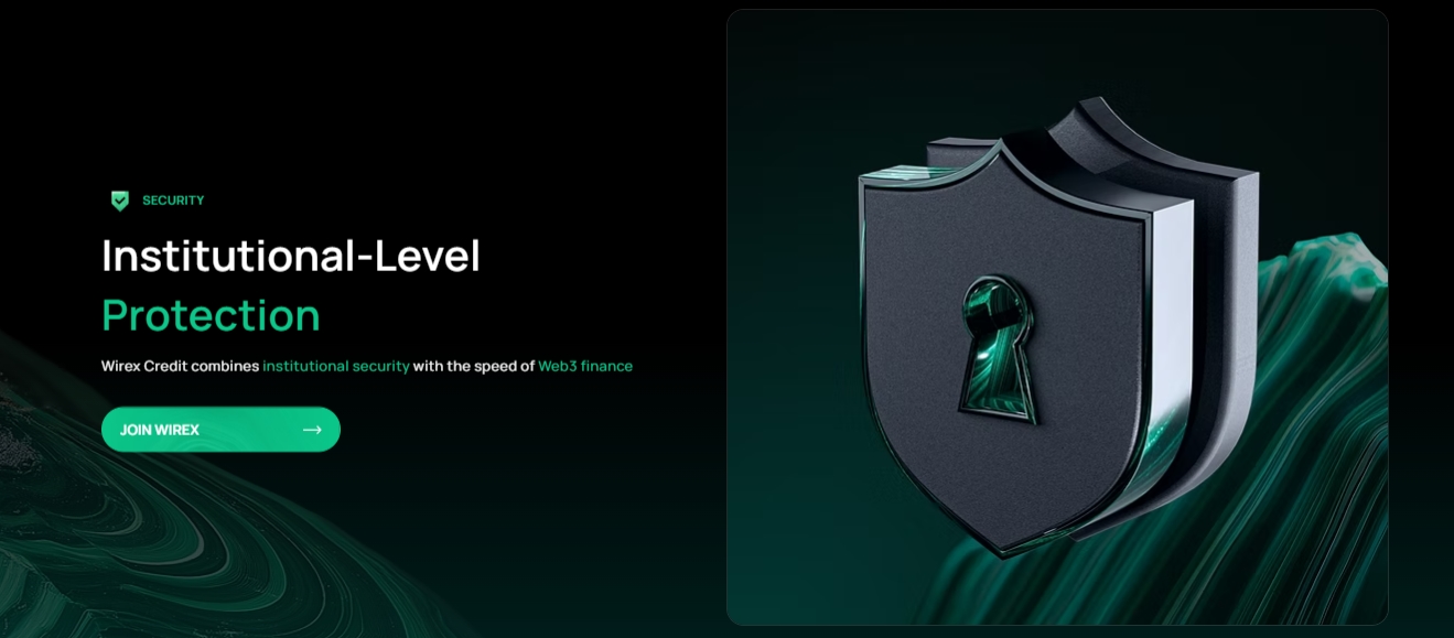 wirex-borrow-protection