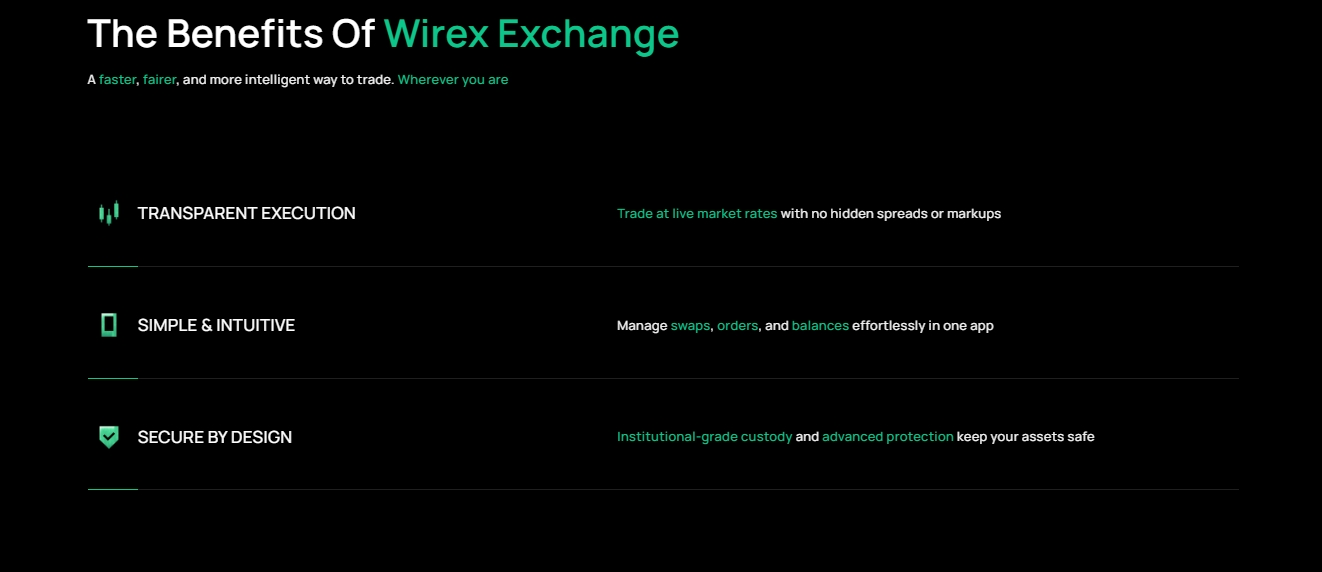 wirex-exchange-benefits