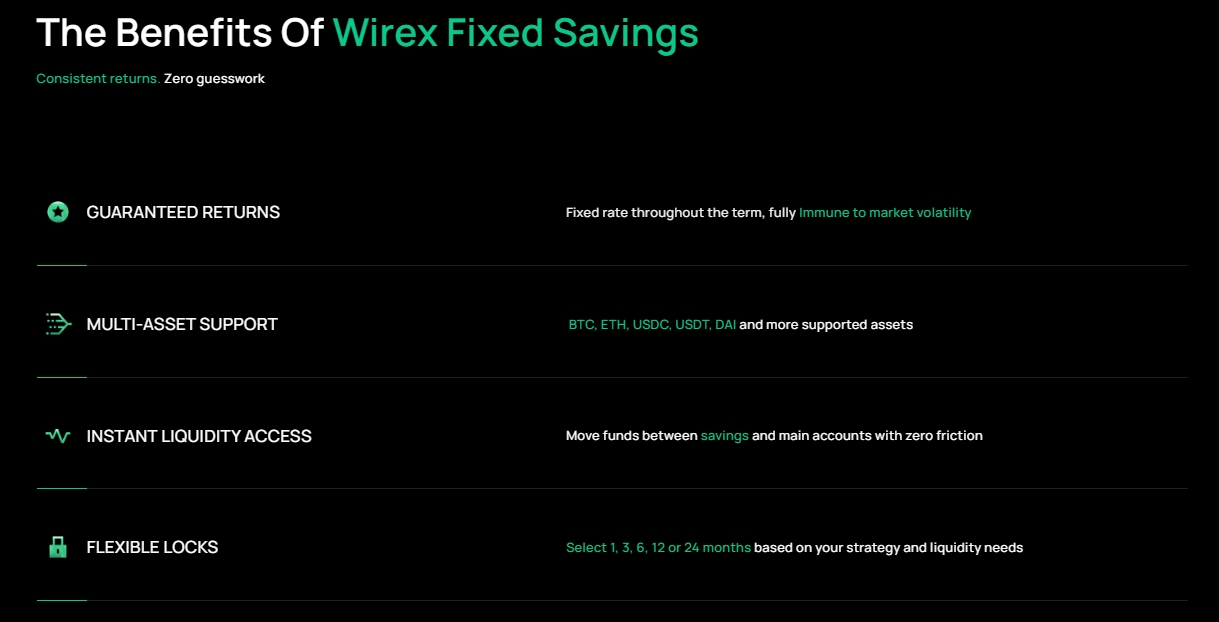 wirex-fixed-benefits